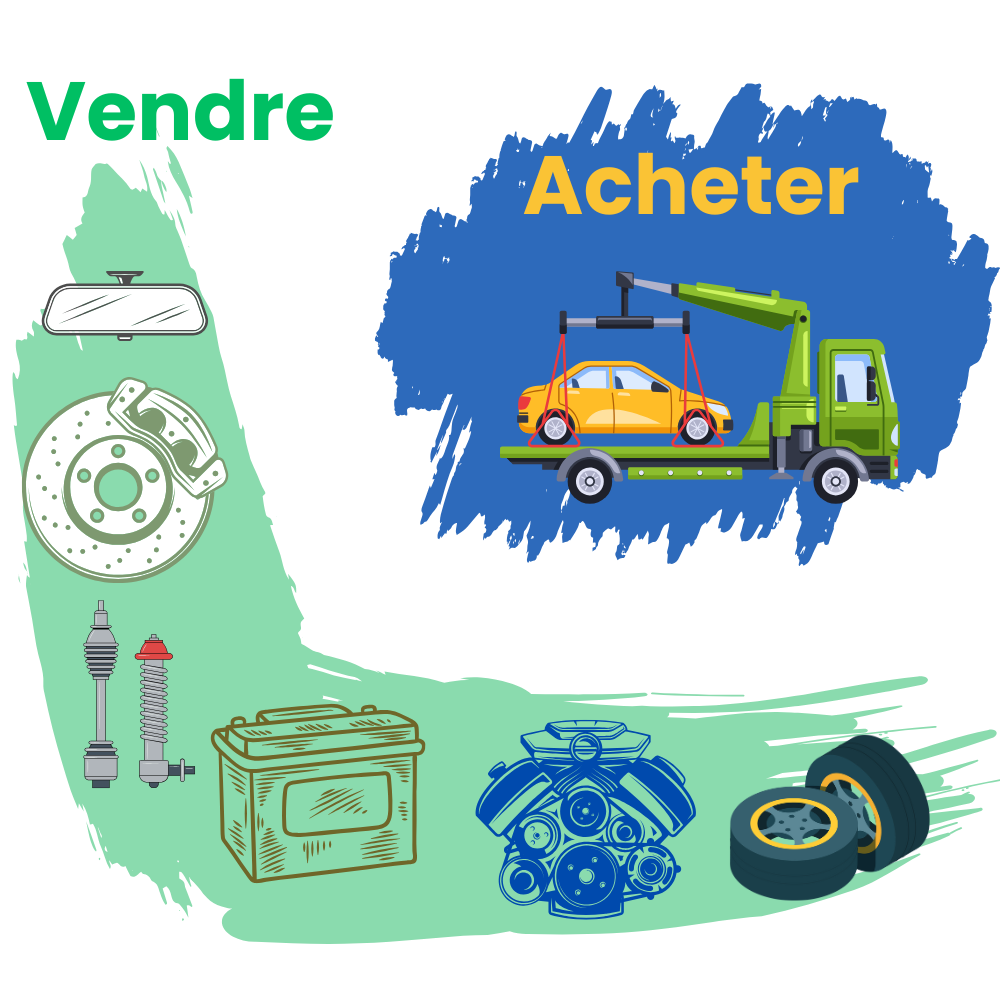 meilleur auto casse limoges